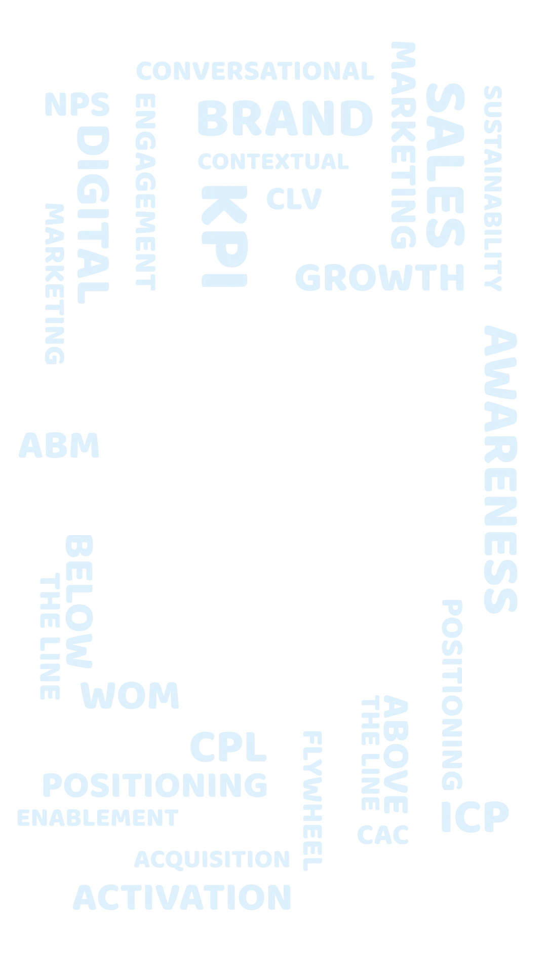 Word Cloud